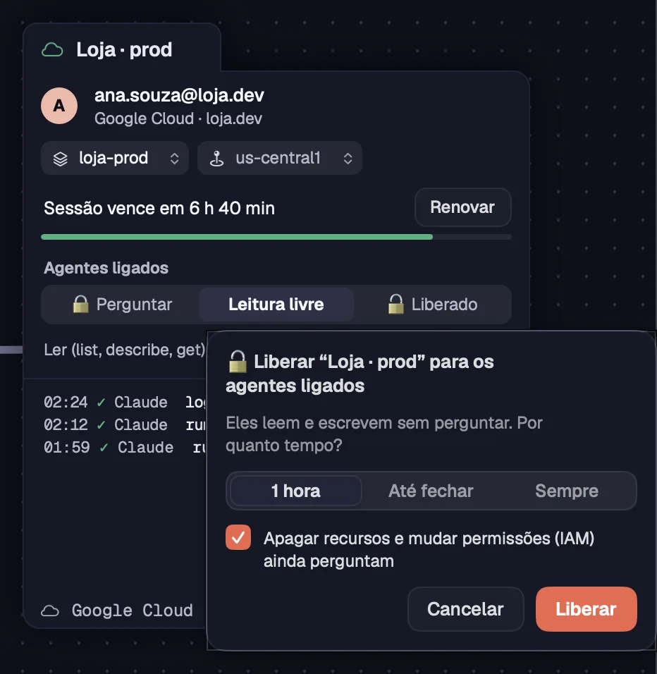 O balão de Liberado, com o prazo e a opção de IAM