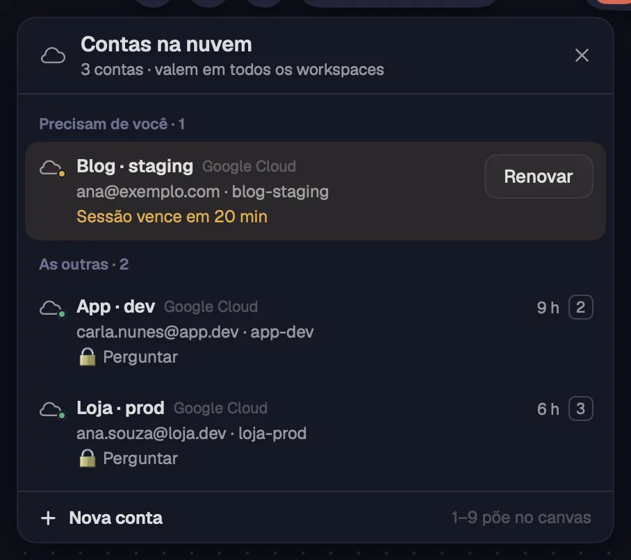 O painel com uma sessão perto de vencer em cima