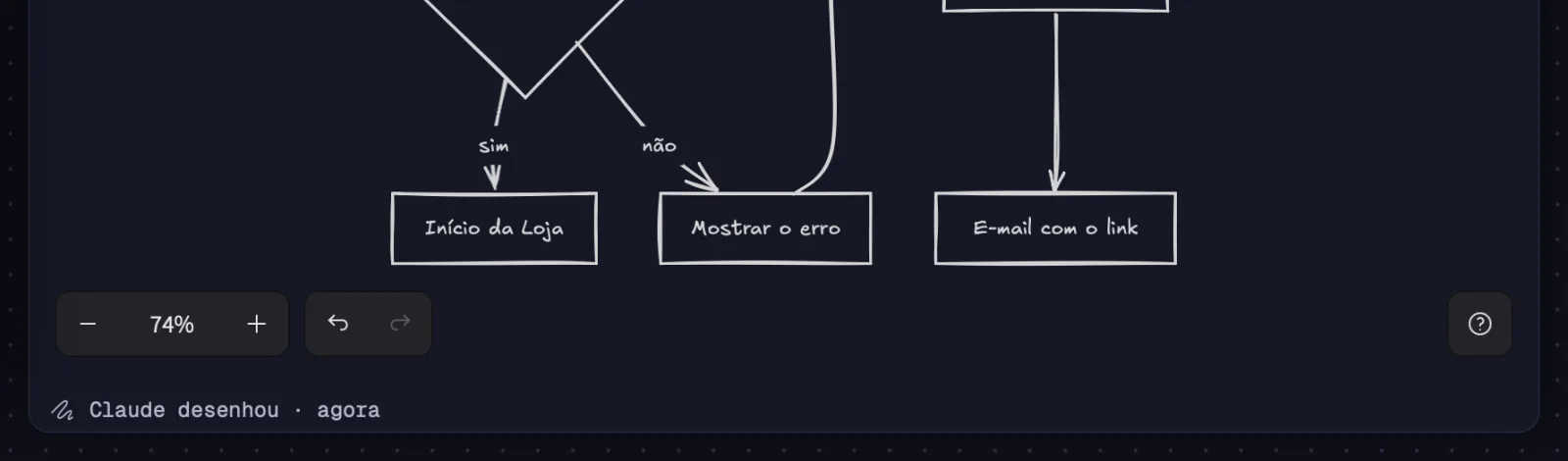 O pé do Draw logo depois de um agente desenhar