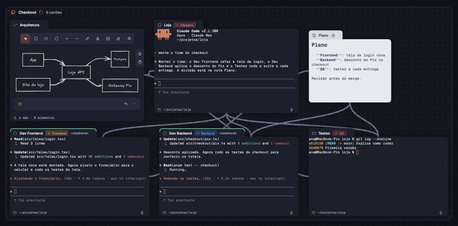 Um Maestro com três recrutas, uma nota de plano e um Draw
