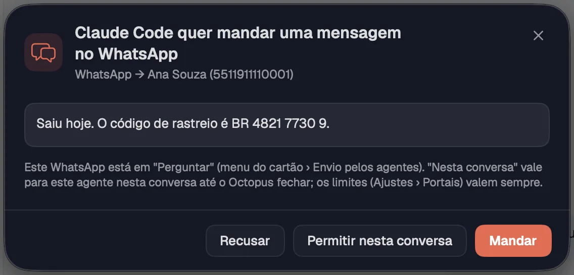 O pedido para mandar uma mensagem