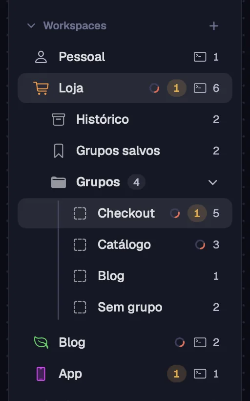 A pasta “Grupos” aberta embaixo do workspace.