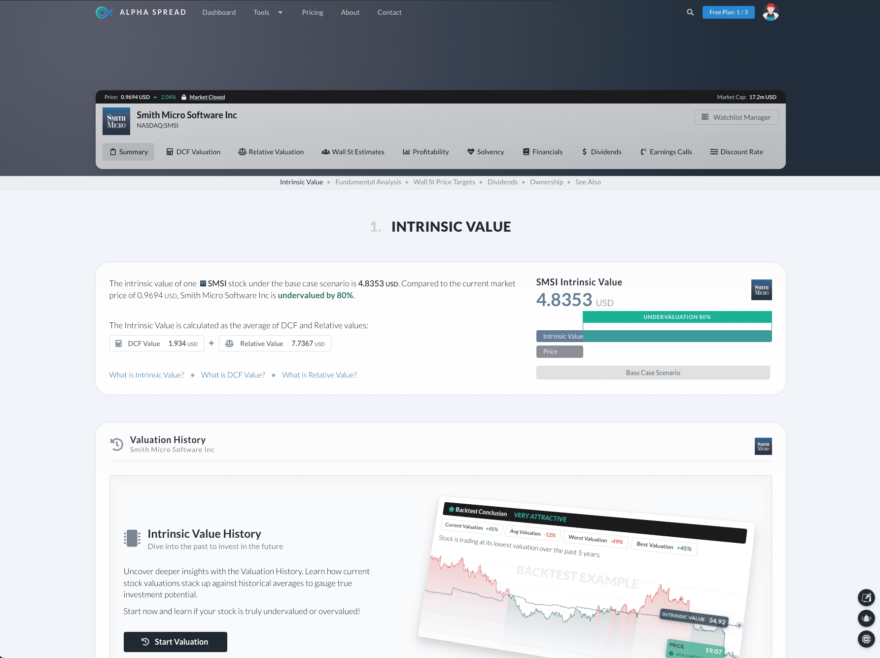 Alpha Spread Tool