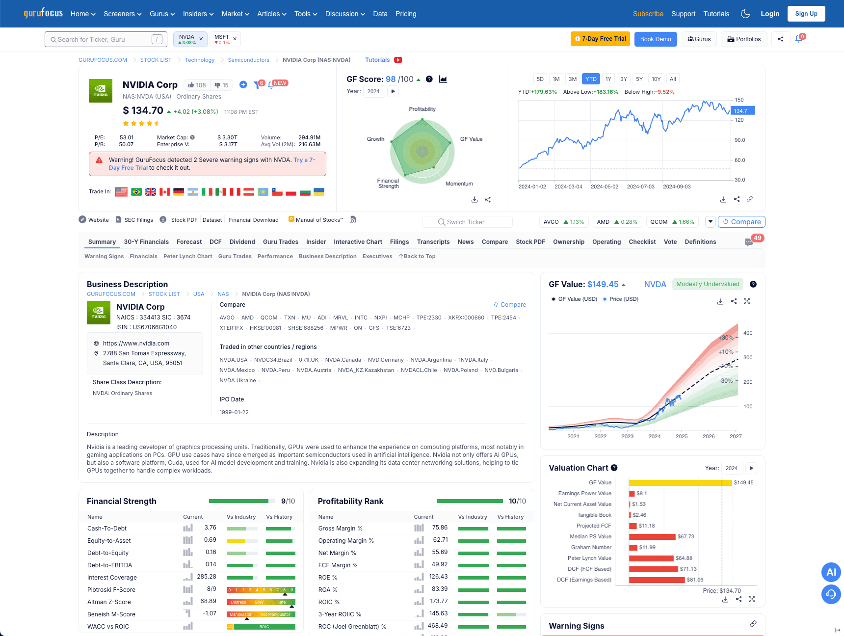 GuruFocus Stock Research