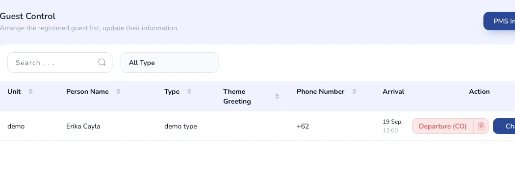 Unit table with guest information and device status columns.