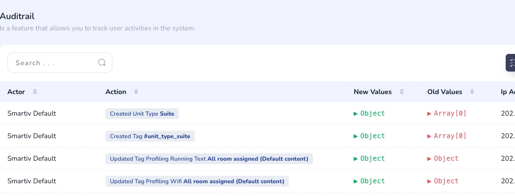 Activity log table with user, action, module, and timestamp.