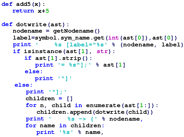Python: Guía Básica para los que quieran aprender a programar con Python