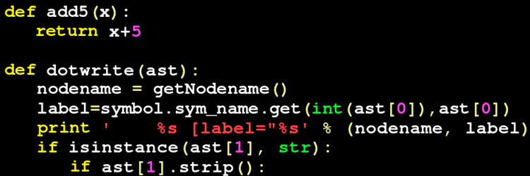 Python: Guía Básica para los que quieran aprender a programar con Python