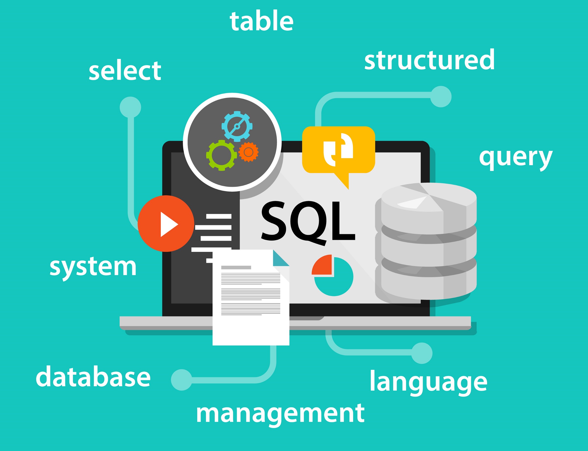 Mas afinal, o que é SQL e onde pode ser usado?