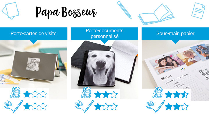 Cadeaux pour papa bosseur: Sous-main papier personnalisé, Porte-document personnalisé, Porte-cartes de visite en métal