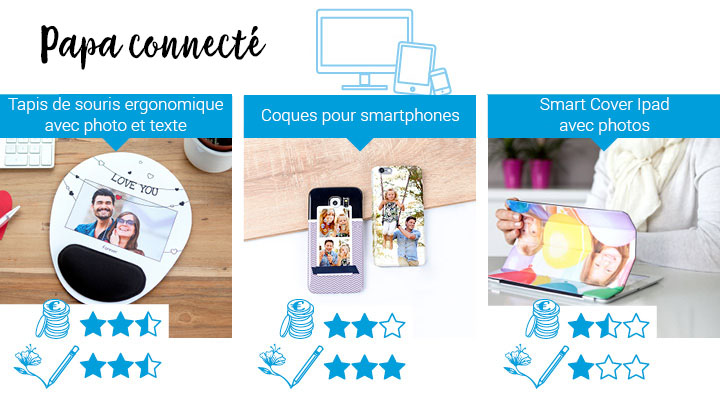 Cadeaux pour papa connecté, geek: tapis de souris ergonomique avec photo et texte, coques pour smartphone, smartcover ipad avec photo.