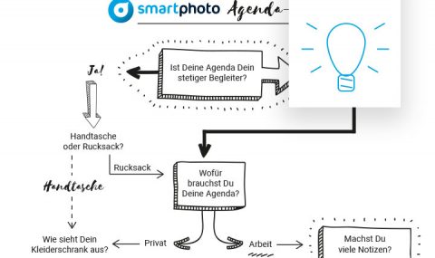 Welche Agenda passt zu Dir?