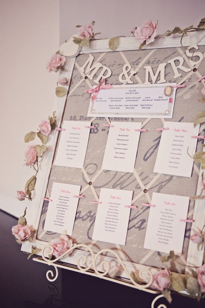 Plan De Table Mariage 8 Diy Creatifs Pour Bluffer Vos Invites