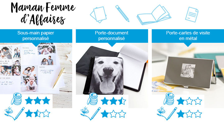 3 idées cadeau parfait de fête des mères pour une maman carriériste. Sous-main papier personnalisé, porte-documents personnalisé ou porte-cartes de visite en métal.