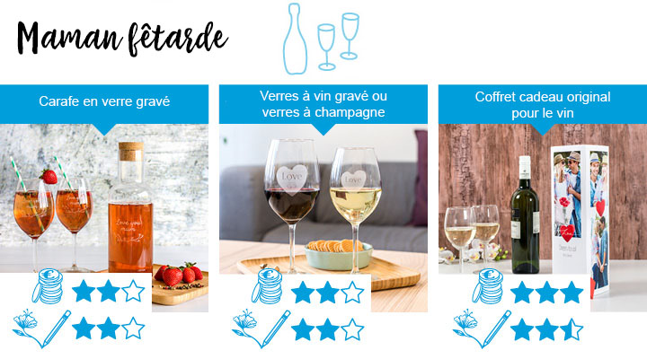 3 idées de cadeau parfait de fête des mères pour la maman qui aime célébrer ! La carafe en verre gravé, les verres à vin ou à champagne gravés, le coffret cadeau personnalisé en photos pour le vin.