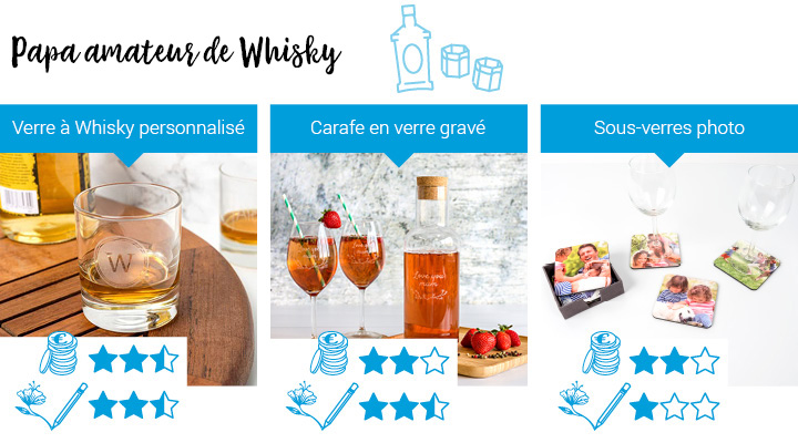 Cadeaux pour Papa qui aime le whisky: Verre à Whisky personnalisé, Carafe en verre gravé, Sous-verres photo