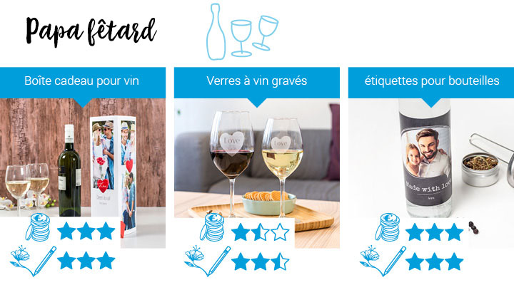 3 cadeaux pour papa fêtard: boite photo pour bouteille de vin, verre à vin gravé et étiquette pour bouteille de vin