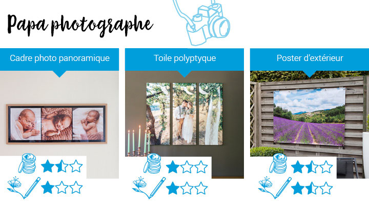 Cadeau pour papa fan de photo: cadre photo panoramique, toile polyptique, poster d'extérieur