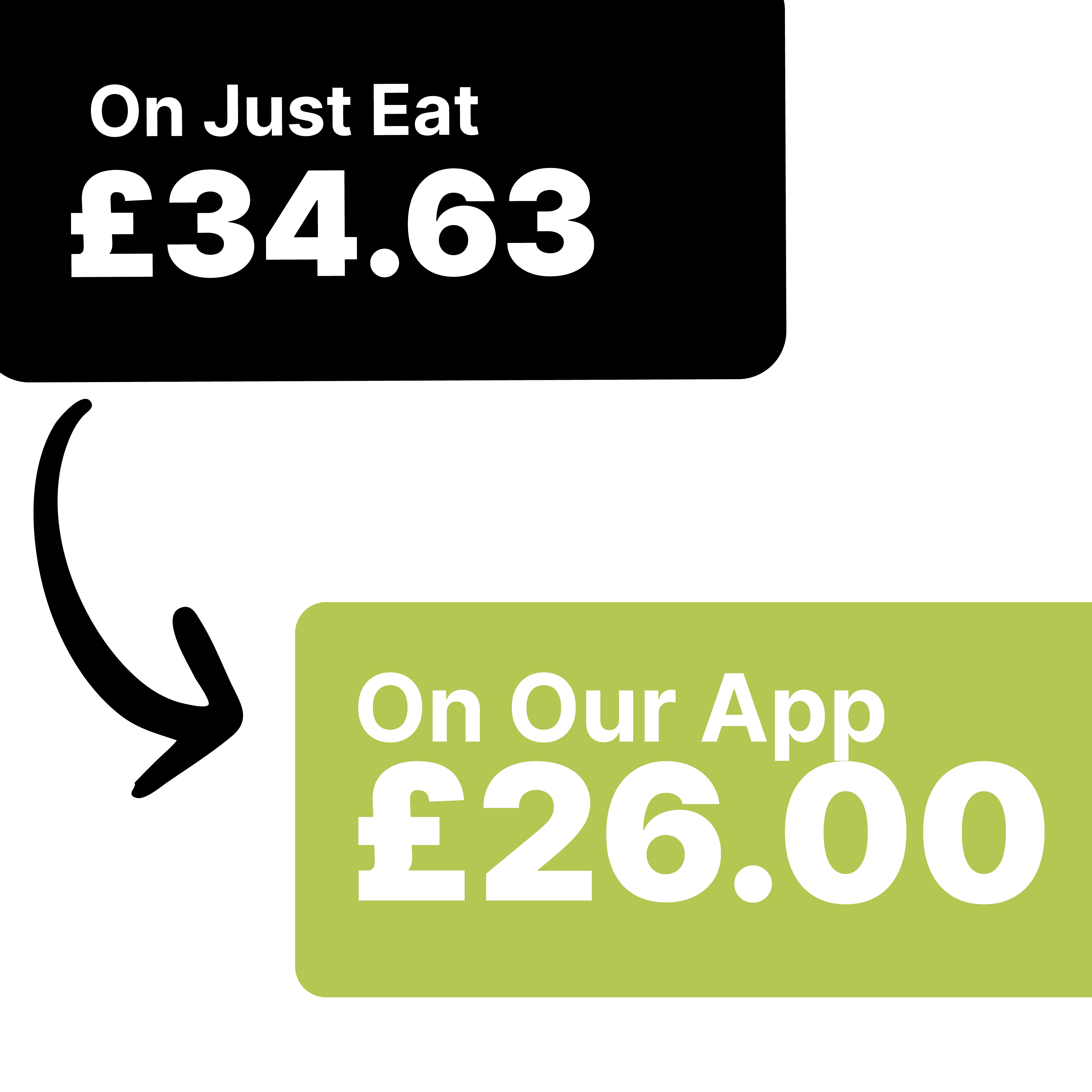 Save £8.63 When You Order Direct With Us!