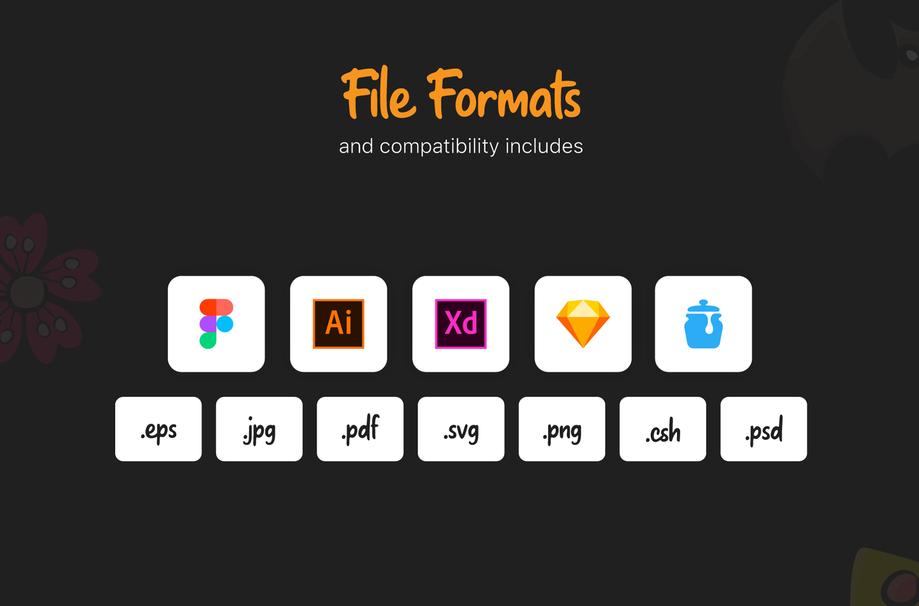 File formats