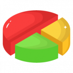 Pie Chart