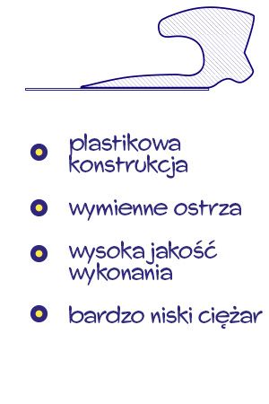 Nóż do gładzi / szpachli plastikowy, wymienne ostrza