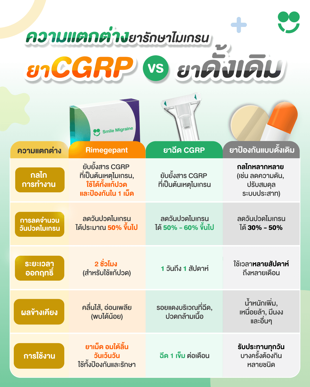 11.02.25 - Infographic - Knowledge.png
