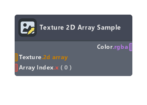 Texture 2D Array Sample