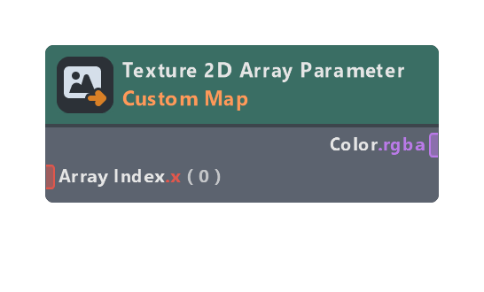 Texture 2D Array Parameter
