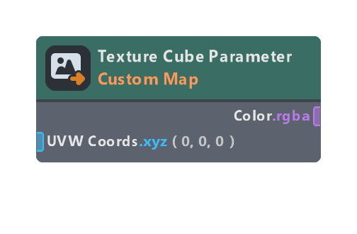 Texture Cube Parameter