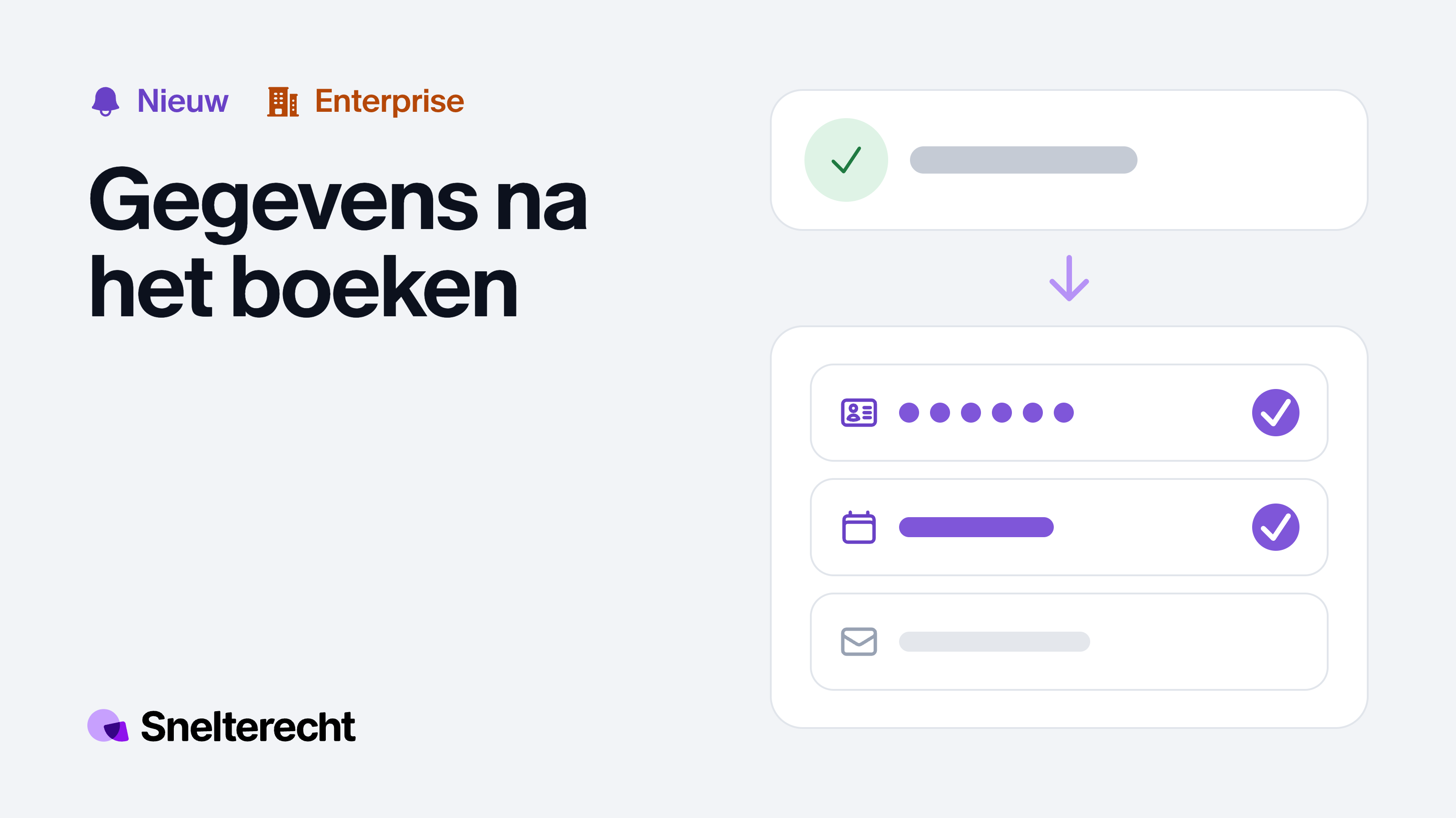 Een groen vinkje voor een geboekte plek, een pijl omlaag en een kaart met drie velden: een afgeschermd nummer en een datum met een vinkje, en een leeg e-mailveld.