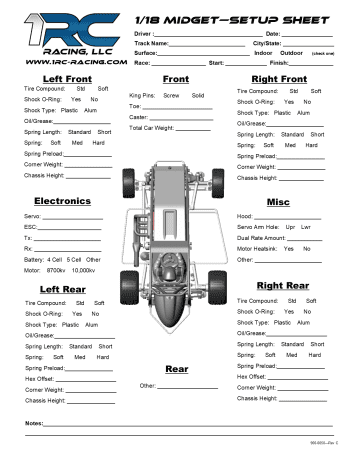 Setup Sheet