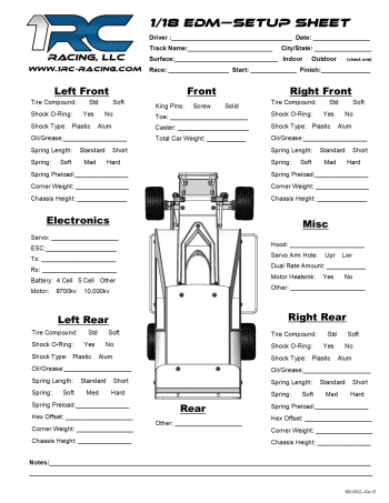 Setup Sheet
