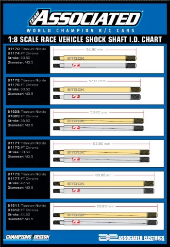 AE-Shock-Shaft-Chart-8th-Scale