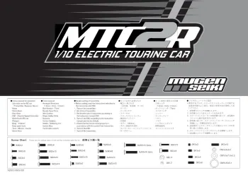 Manual