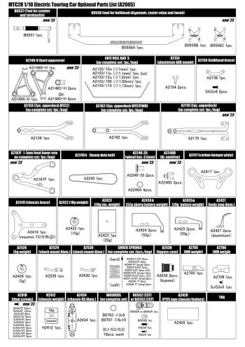Parts List