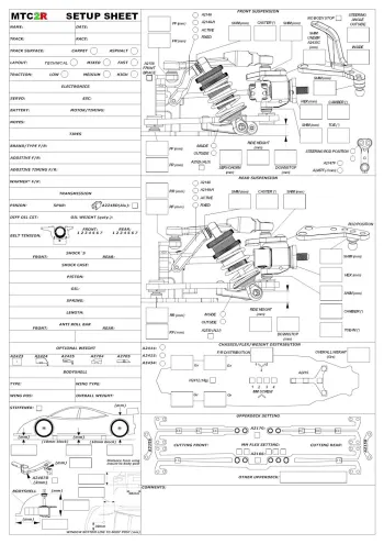 Setup Sheet Blank