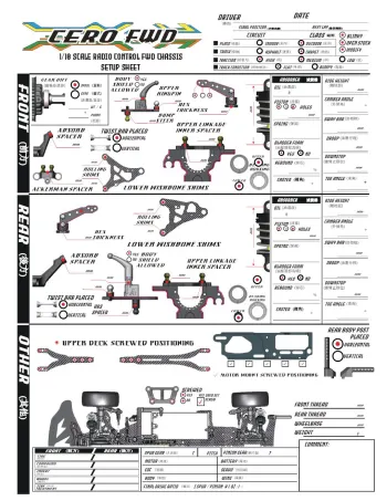 3Racing CERO FWD Setup Sheet Editable