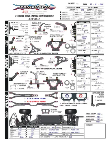 3Racing CERO ULTRA ACE Setup Sheet Standard