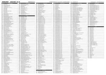 Parts List
