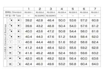Reve D RDX Toe Angle Chart