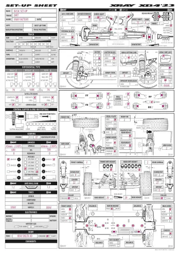 Setup Sheet Dirt