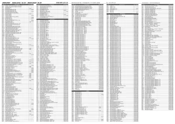 XRAY XB2 '23 Parts List