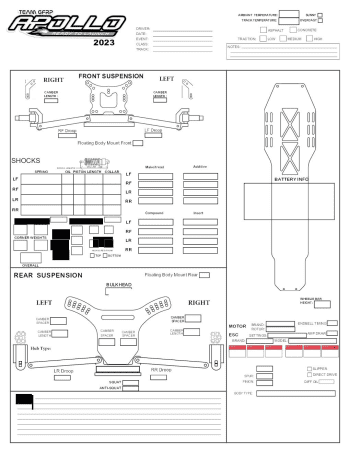 GFRP Apollo 2023 Setup Sheet Editable