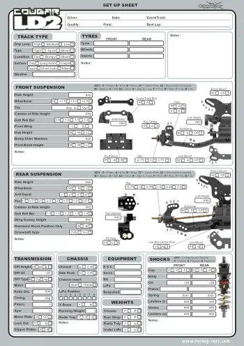 Setup Sheet Blank