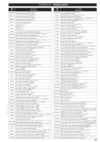 Parts List