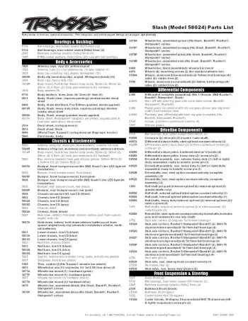 Traxxas Slash 2WD Parts List