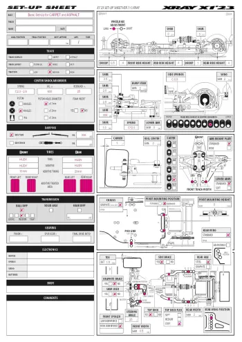 Setup Sheet Basic