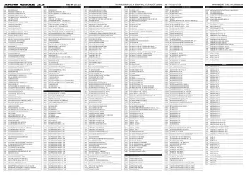 XRAY GTXE '23 Parts List