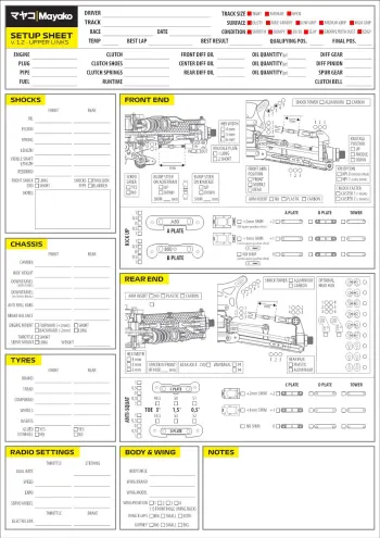 Mayako MX8-22 Setup Sheet (Editable)